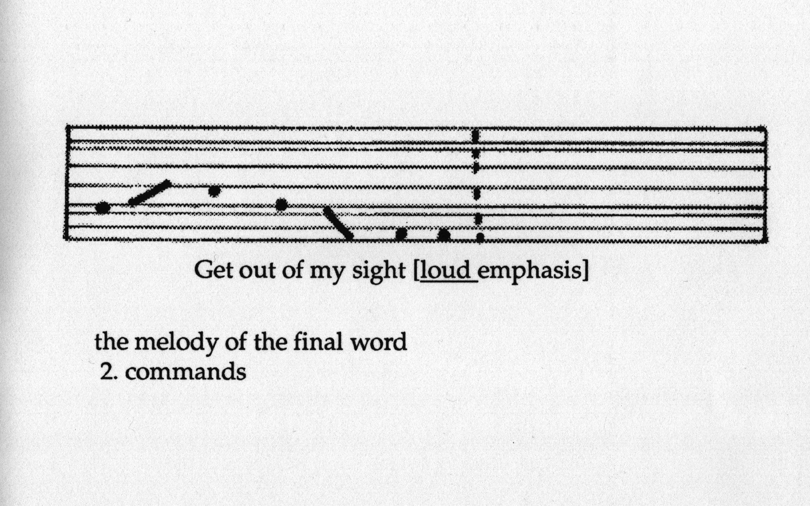A scan of a printed page bearing a graphic and some text in black ink. The graphic resembles a short musical stave or some other visual conveying rhythm and sound. Text underneath to correspond with the graphic reads 'Get out of my sight [loud emphasis]' and text underneath that reads 'the melody of the final word.2. commands'